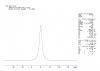 Leaf Resonance Function Test Report